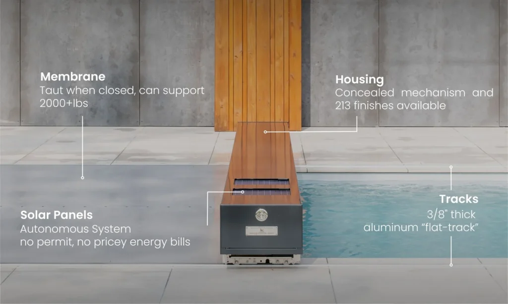 coverseal - automatic safety pool cover is composed of 2 tracks, a mechanism hidden in a housing and a membrane