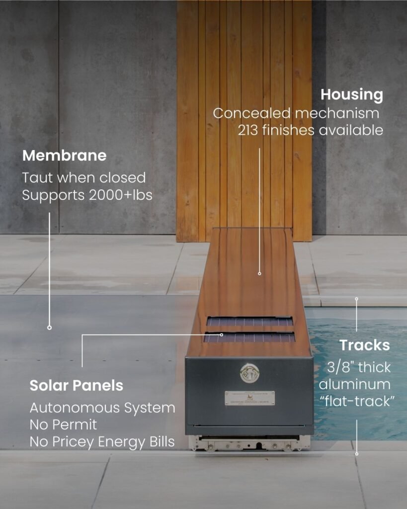 coverseal - automatic safety pool cover is composed of 2 tracks, a mechanism hidden in a housing and a membrane